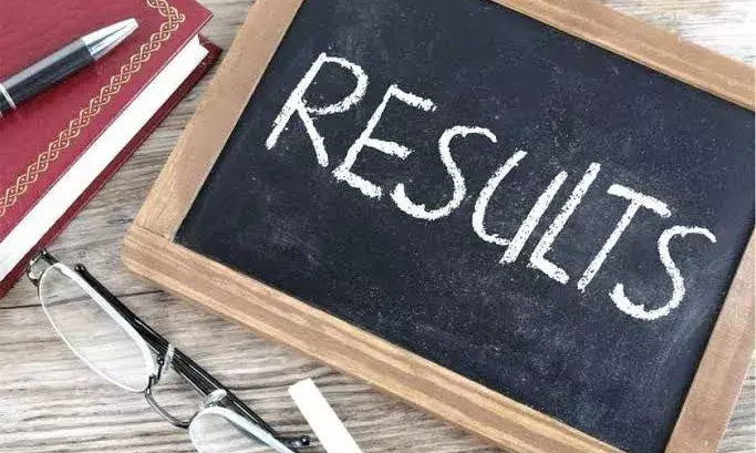 JEE-Main results: 23 candidates bag 100 score in first edition of exam