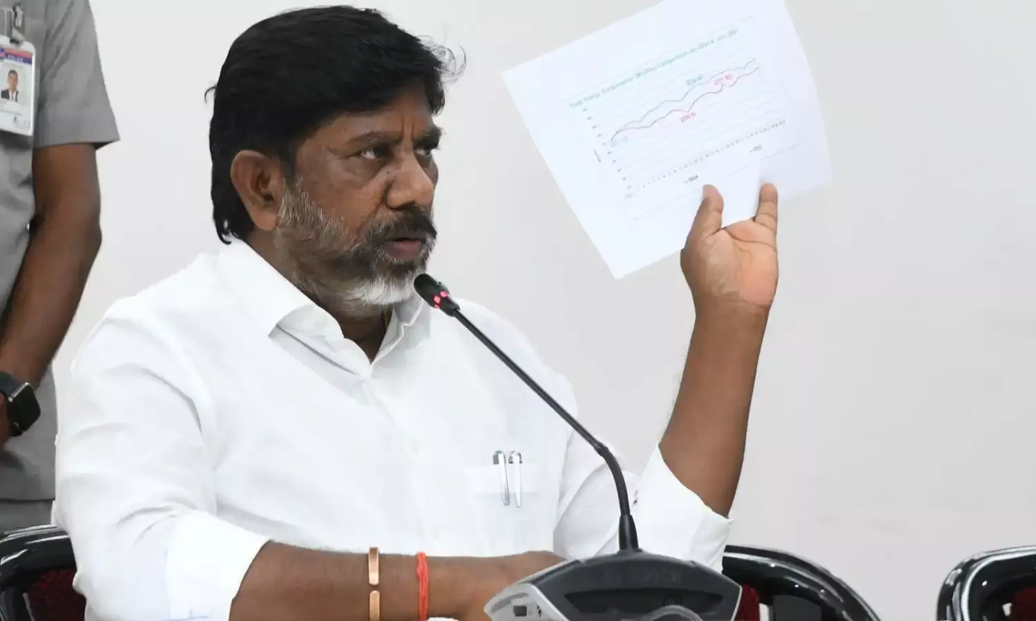 In a first, 15,623 MW of power supplied across Telangana in single day on March 8