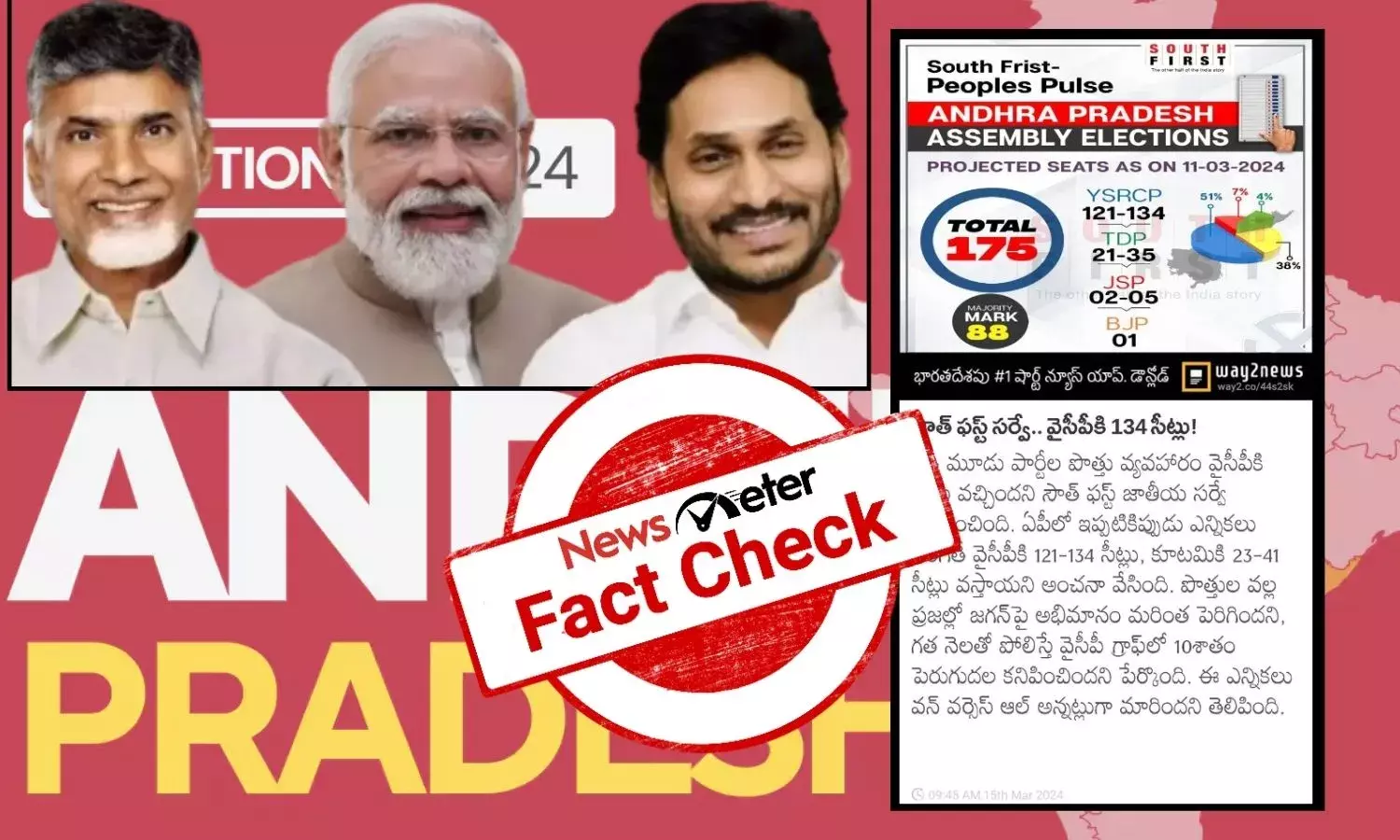 Andhra, Andhra Pradesh pre poll survey by South First and Peoples Pulse