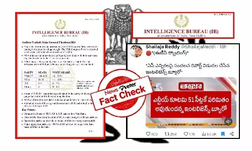 Intelligence Bureau survey results for Andhra Pradesh, IB survey report