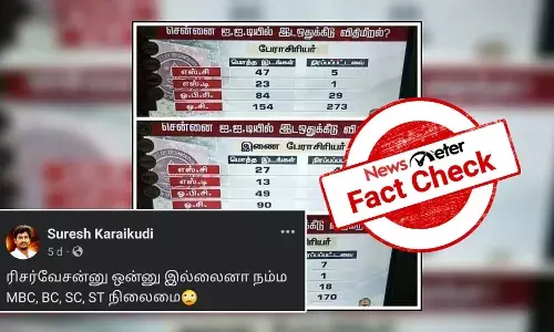 Fact Check: ą®ąÆą®©ąÆą®©ąÆ ą®ą®ą®ą®æą®Æą®æą®²ąÆ ą®ą® ą®ą®¤ąÆą®ąÆą®ąÆą®ąÆ ą®µą®æą®¤ą®æą®®ąÆą®±ą®²ą®¾? ą®µąÆą®°ą®²ąÆ ą®¤ą®ą®µą®²ą®æą®©ąÆ ą®ą®£ąÆą®®ąÆ ą®ą®©ąÆą®©?