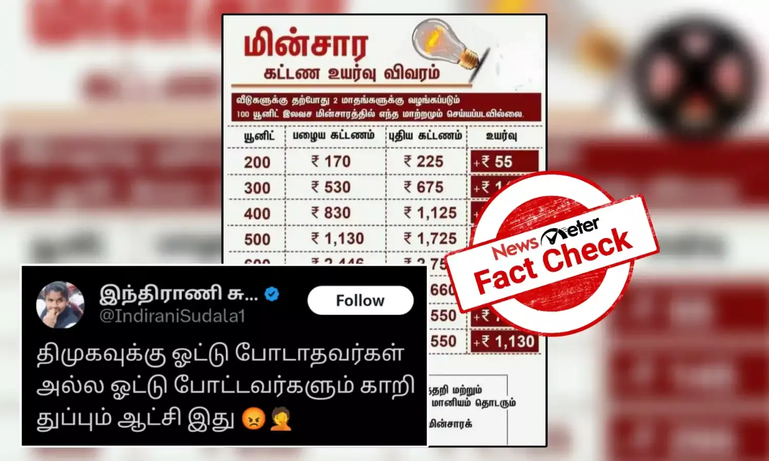 Fact Check: தமிழ்நாடு அரசு மின் கட்டணத்தை உயர்த்தியதாக வைரலாகும் செய்தி? உண்மை என்ன?