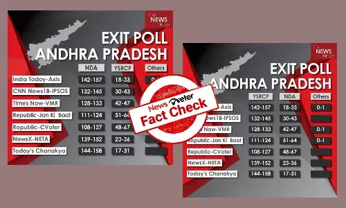 Fact Check: Viral exit poll results for Andhra Pradesh are fake, ECI has prohibited exit polls till June 1