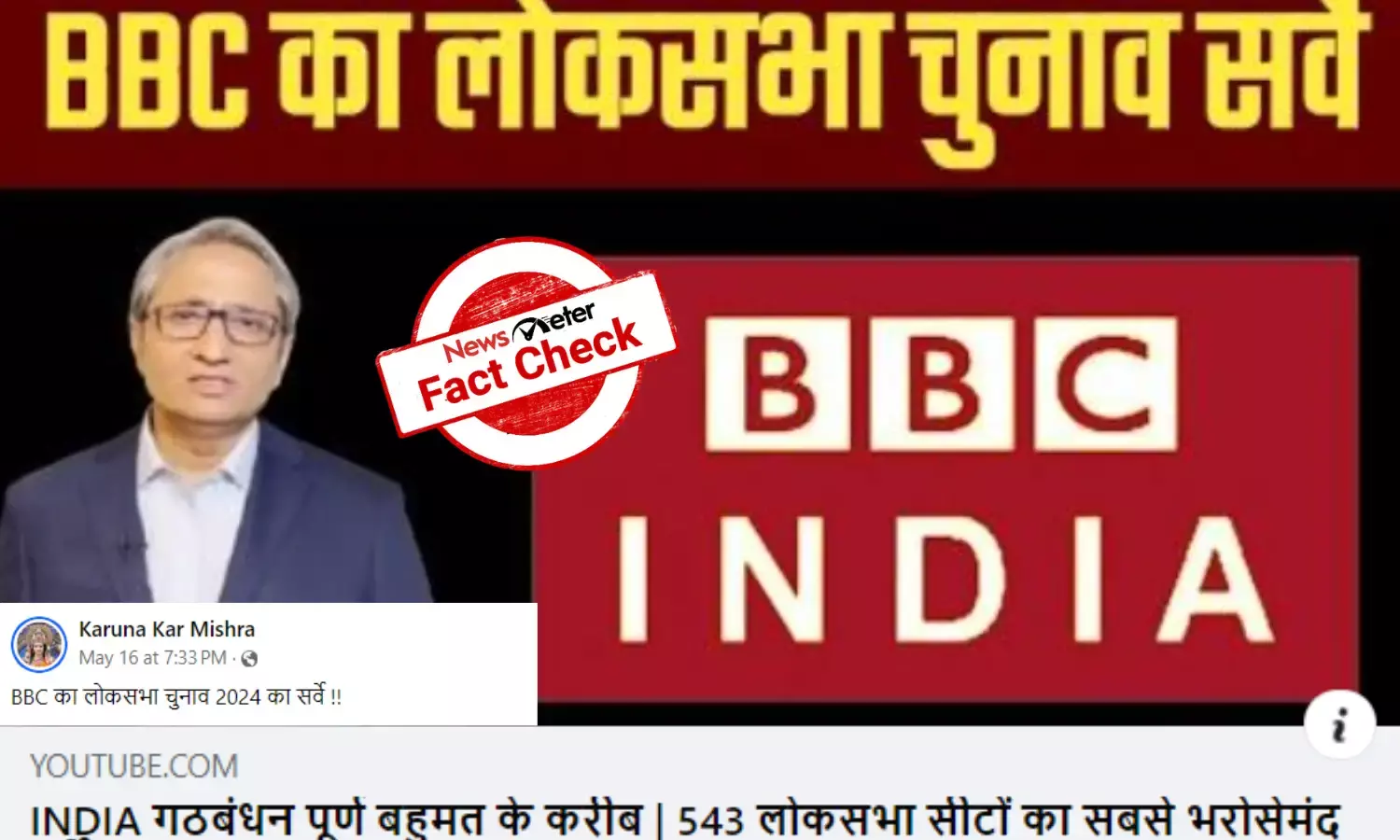 Fact Check: Did BBC conduct a pre-poll survey of the 2024 Lok Sabha elections?