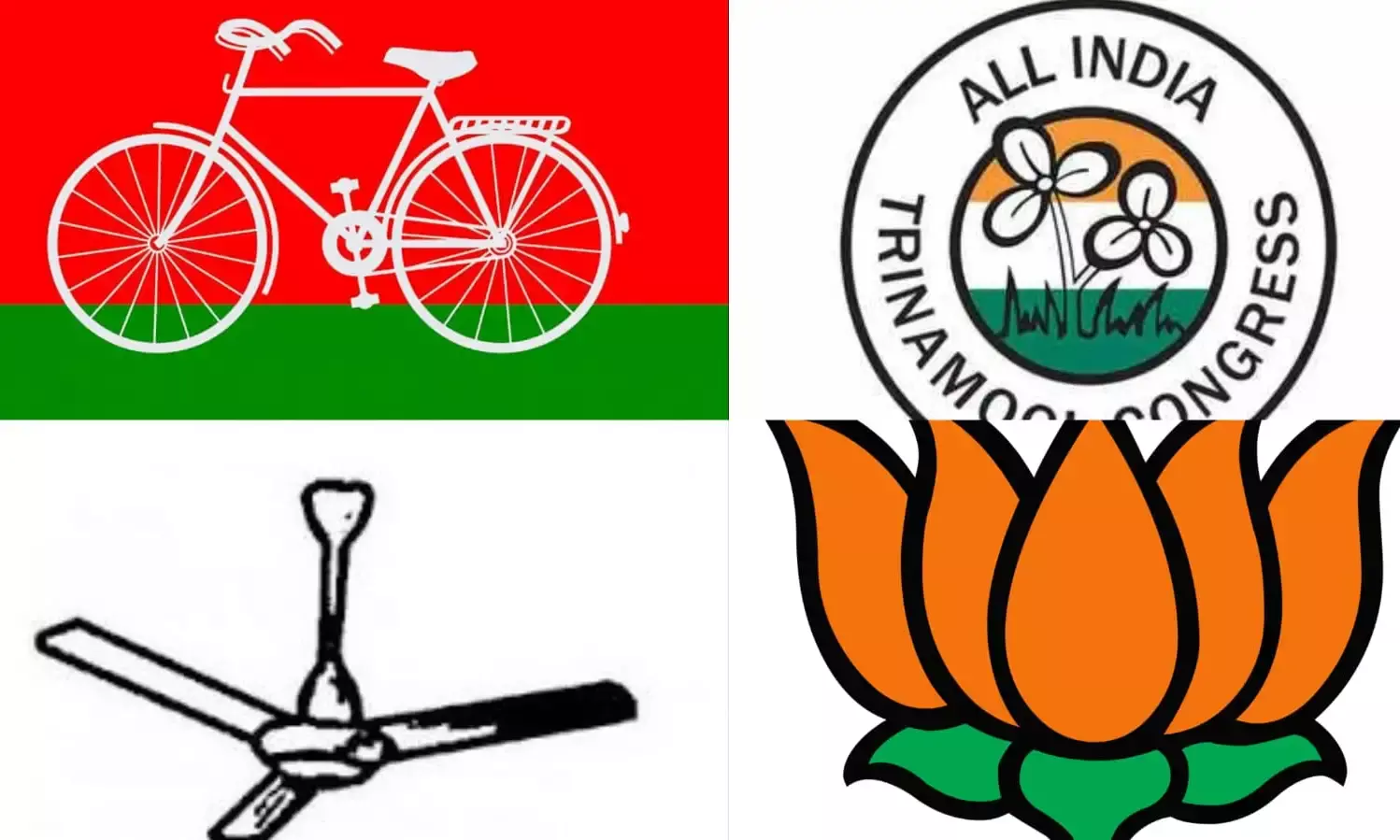 Only 31% LS candidates have college degree; only 10% women are in fray: PRS data