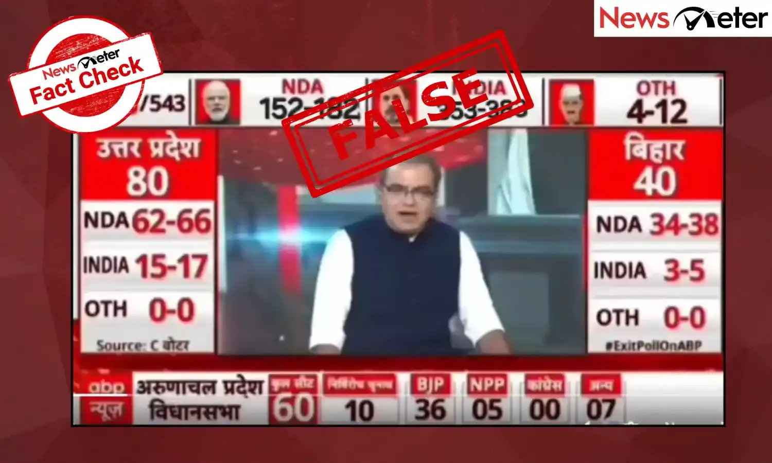 Fact Check: ABP exit poll video projecting 353-383 seats for INDIA alliance is manipulated