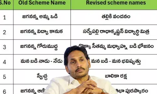 Andhra govt deletes Jagans name from education-focused welfare schemes
