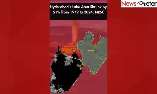 Hyderabads Lake Area Shrunk by 61% from 1979 to 2024: NRSC