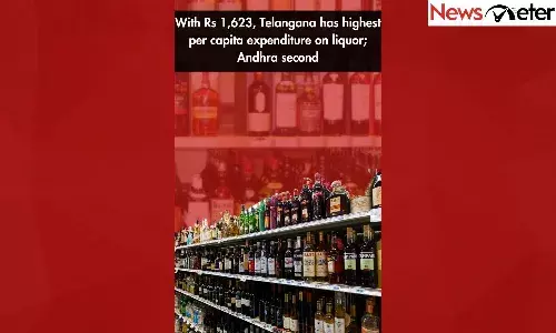 With Rs 1,623, Telangana has highest per capita expenditure on liquor; Andhra second