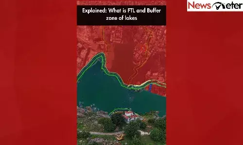 Explained: What is FTL and Buffer zone of lakes #hyderabad #HYDRAA