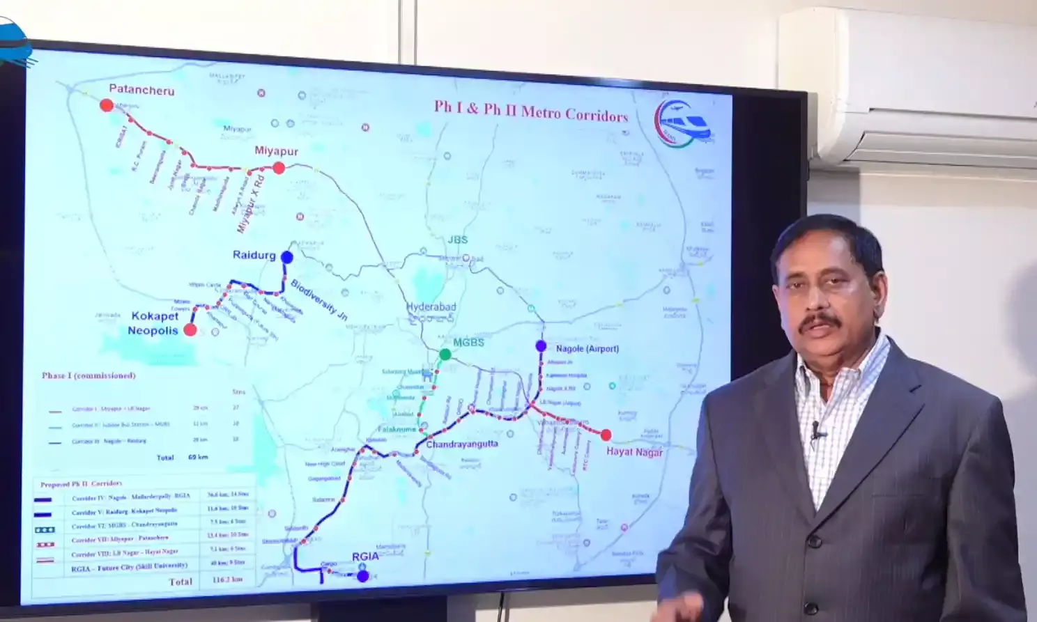 Detailed project reports for Hyderabad Metro Rail Phase-II in final stage: HAML MD NVS Reddy