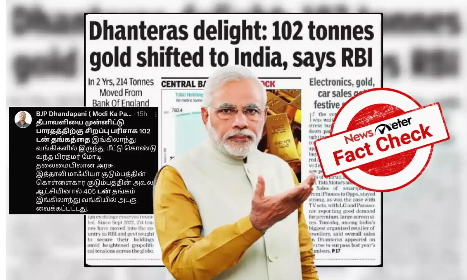 Fact Check: இந்தியாவிற்கு கொண்டுவரப்பட்ட 102 டன் தங்கம்; காங்கிரஸ் ஆட்சியில் அடமானம் வைக்கப்பட்டதா?