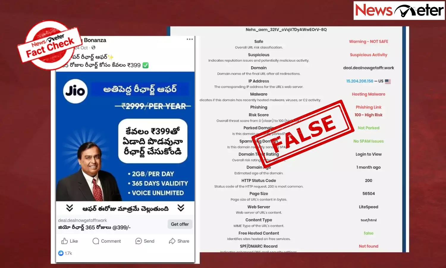 Facebook users have been sharing a link to a website offering a year-long special Jio mobile recharge for cheap.