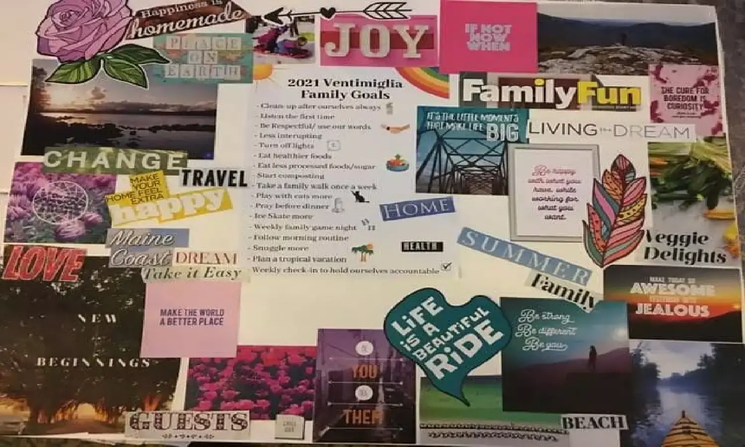 Adieu 2024: How to create Vision Board to turn dreams into reality in 2025