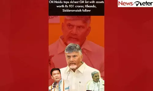 CM Naidu tops richest CM list with assets worth Rs 931 crores; Khandu, Siddaramaiah follow