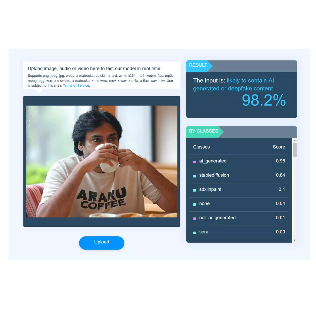 Fact Check: No, Andhra Deputy CM Pawan Kalyan Didn't Wear T-shirt Promoting Coffee Brand