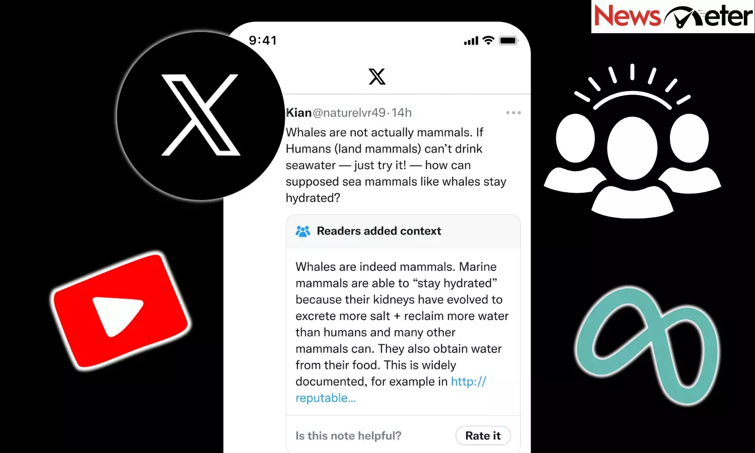 Community Notes Can’t Stand Without Fact-Checkers, Says Research — So, Are Big Tech Platforms Taking Advantage?