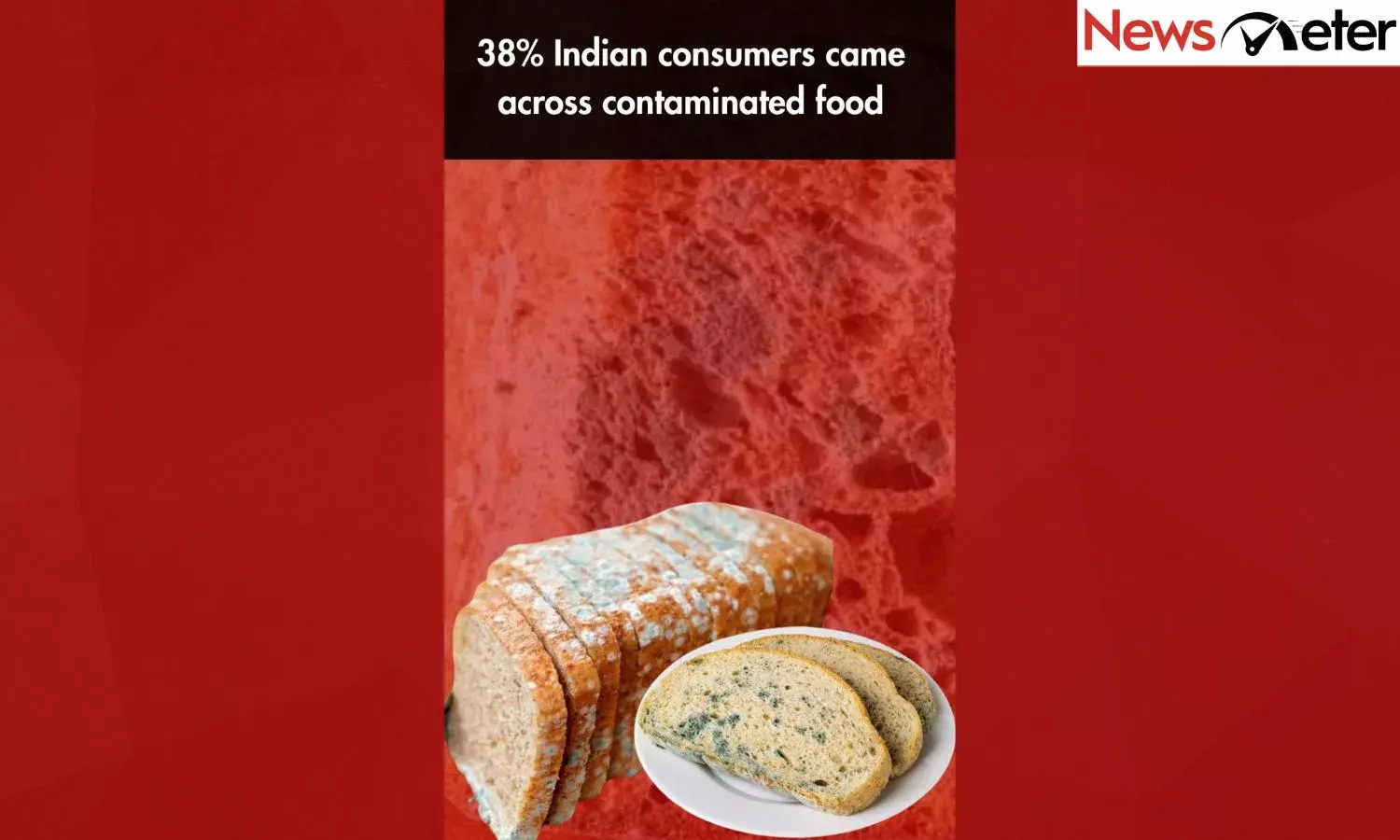 38% Indian consumers came across contaminated food