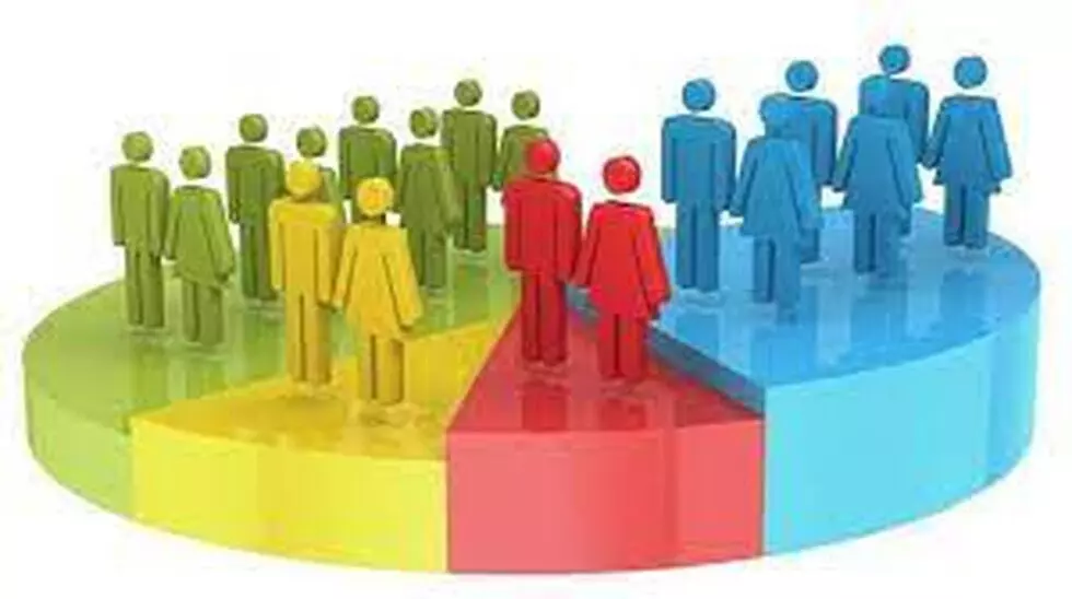 Population and Caste Census to begin on March 1, 2027 Population and Caste Census to begin on March 1, 2027