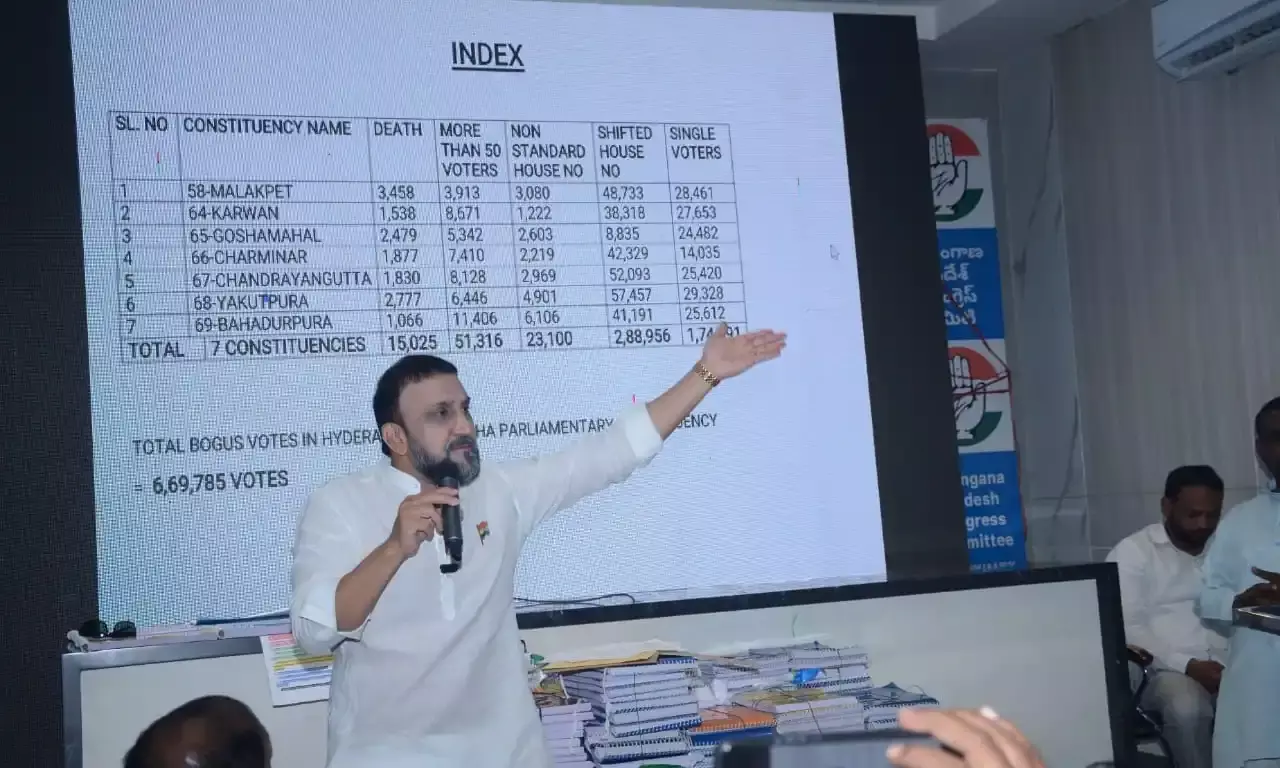‘Over 6.69 lakh bogus votes’: Congress’ Feroze Khan claims electoral fraud in Hyderabad seat
