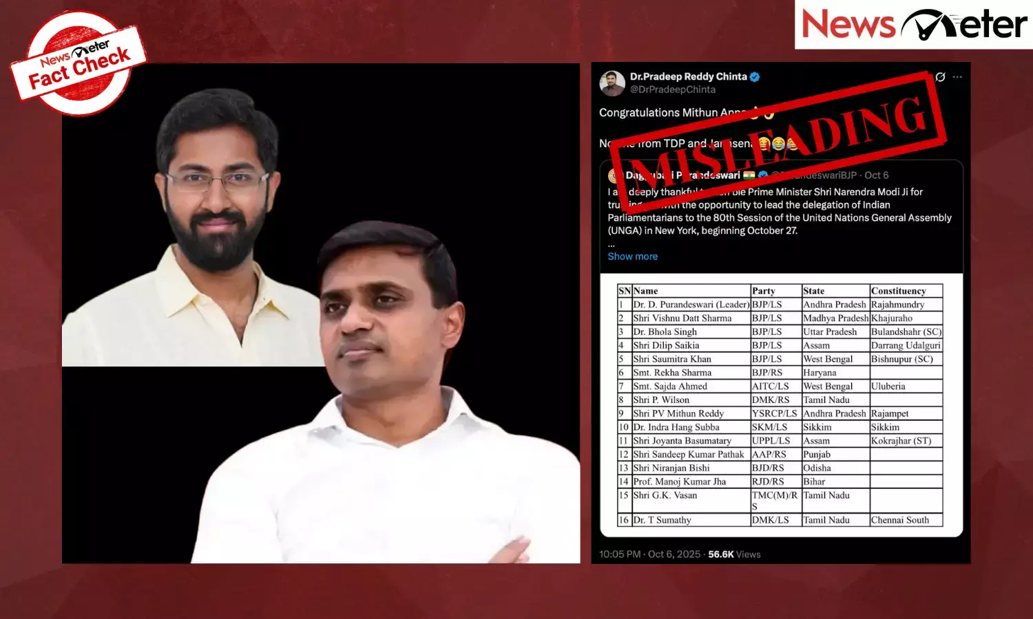 Fact Check: ఐక్యరాజ్యసమితి ప్రతినిధి బృందంలో టీడీపీ ఎంపీలు లేరా? నిజం ఇదే