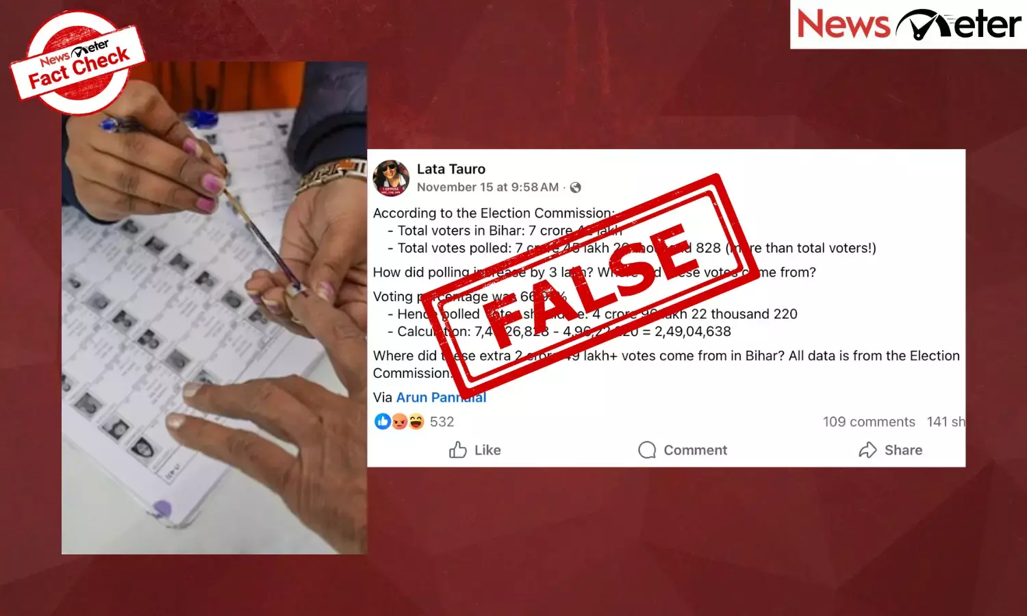 A social media claim alleges that Bihar recorded more votes than registered voters during the 2025 Assembly election.