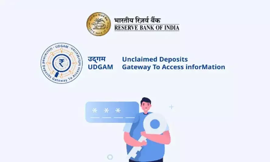 Hyderabad: How cybercriminals are posing as RBI UDGAM officials to empty bank accounts of gullible citizens