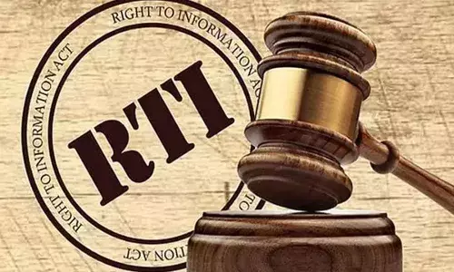 RTI reveals 2,669 vacancies across Telangana minority residential schools, colleges