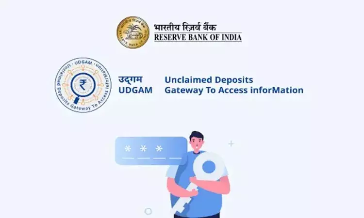 Hyderabad: How cybercriminals are posing as RBI UDGAM officials to empty bank accounts of gullible citizens