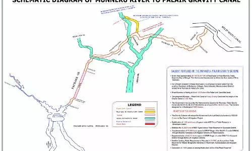 ₹162.54 Cr Munneru-Palair Link project: Initiative will divert 50–60 TMC of surplus water