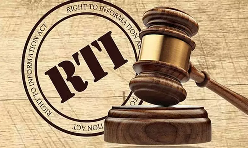 Telangana SIC slaps Rs 20,000 fine on Irkigudem Panchayat Secretary for RTI violation