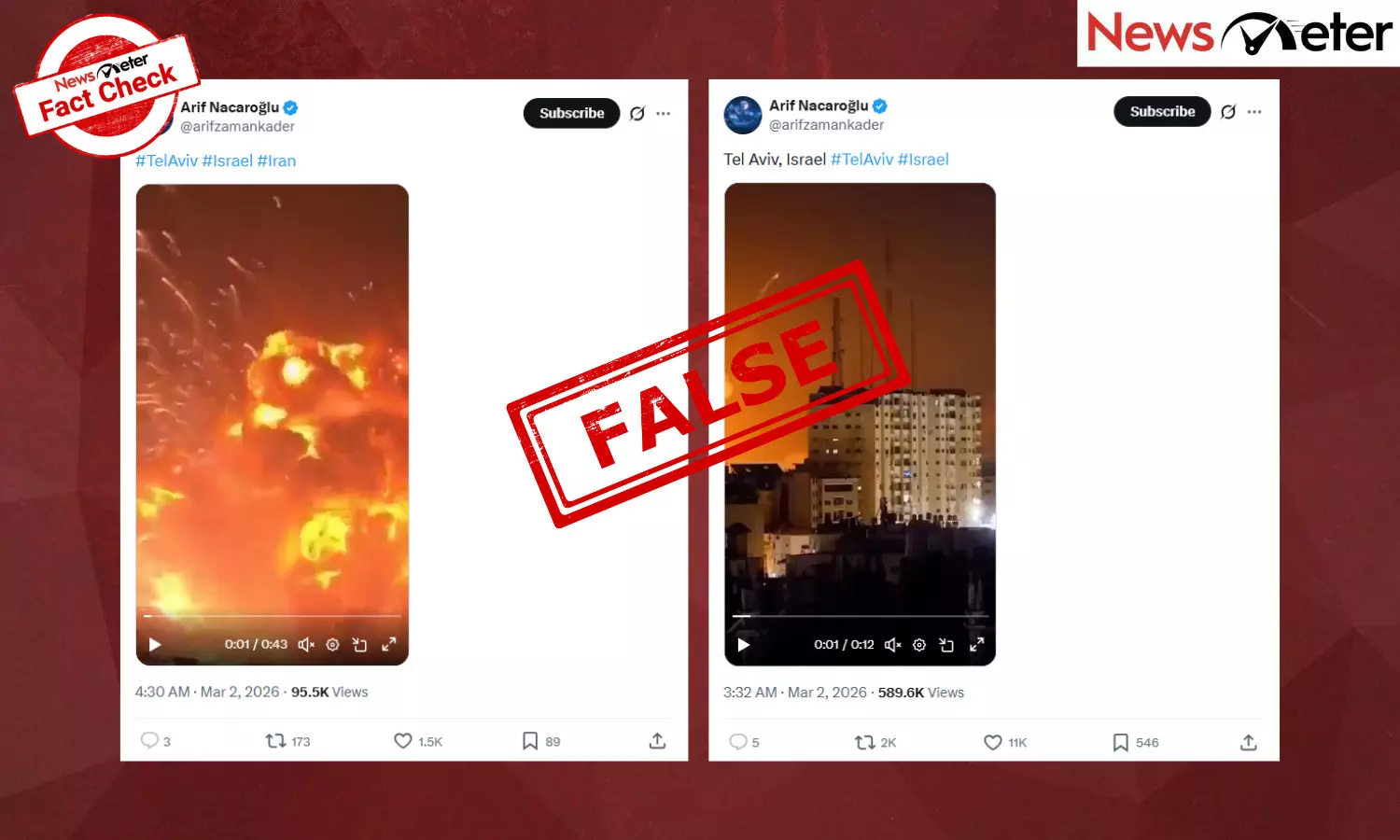 Fact Check: Iranian airstrikes on Tel Aviv? No, viral videos are old Fact Check: Iranian airstrikes on Tel Aviv? No, viral videos are old