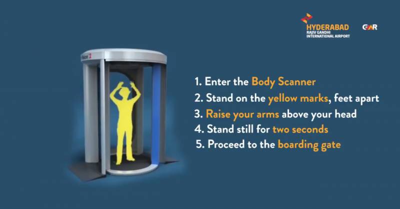 Full Body Scanner Hyderabad Airport