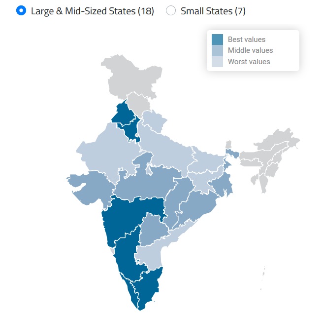 All India Justice Report