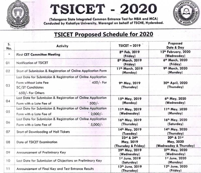 Tsicet Schedule