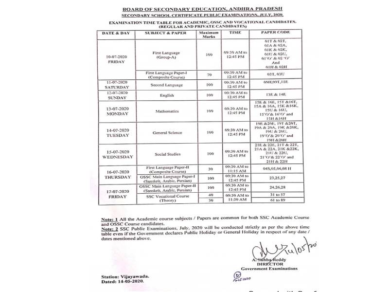 Timetable andhra ssc exams begin from July 10