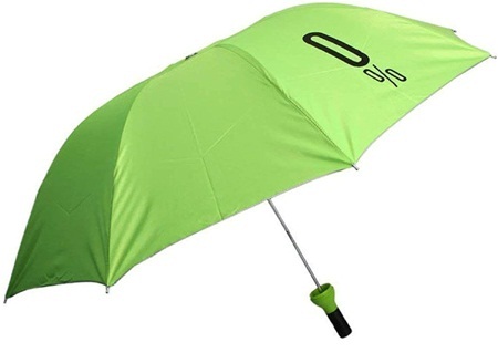 best umbrella brand